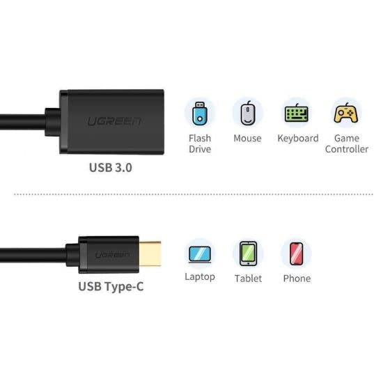otg cable